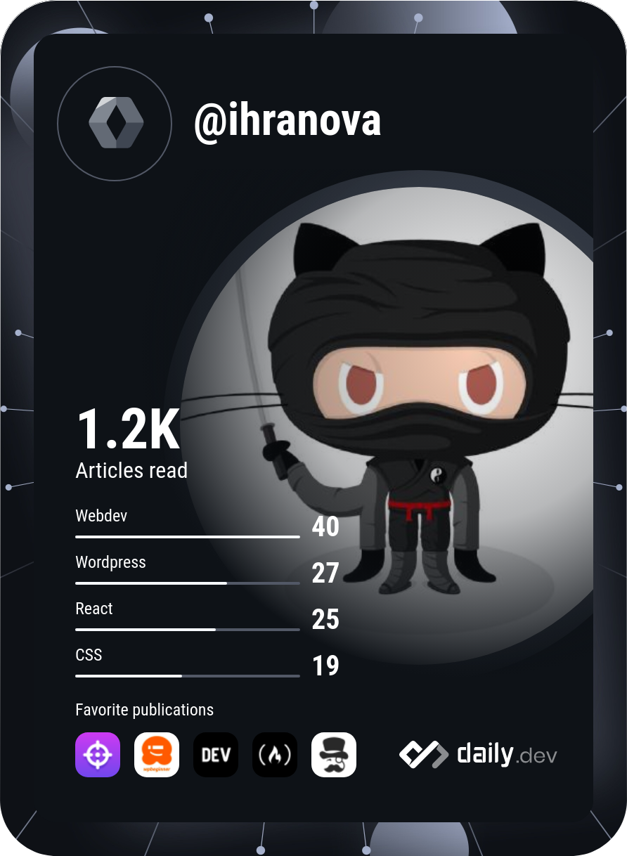 Ina Hranova's Dev Card