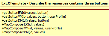 MapStore Architecture