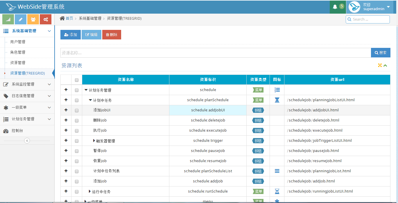 treegrid效果图