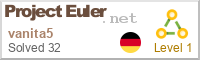 Project Euler Progress Badge