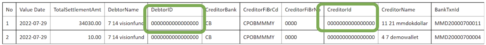 Settlement Initiation Upload Report