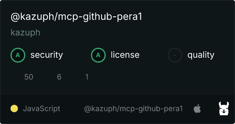 @kazuph/mcp-github-pera1 MCP server