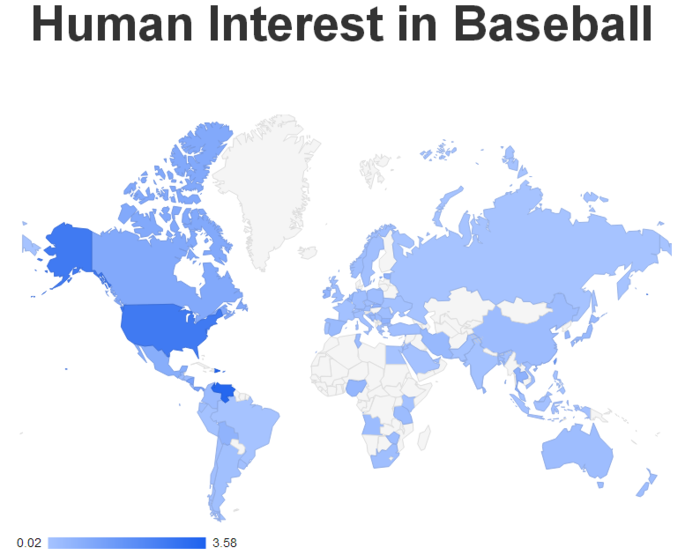 Human Interest in Baseball