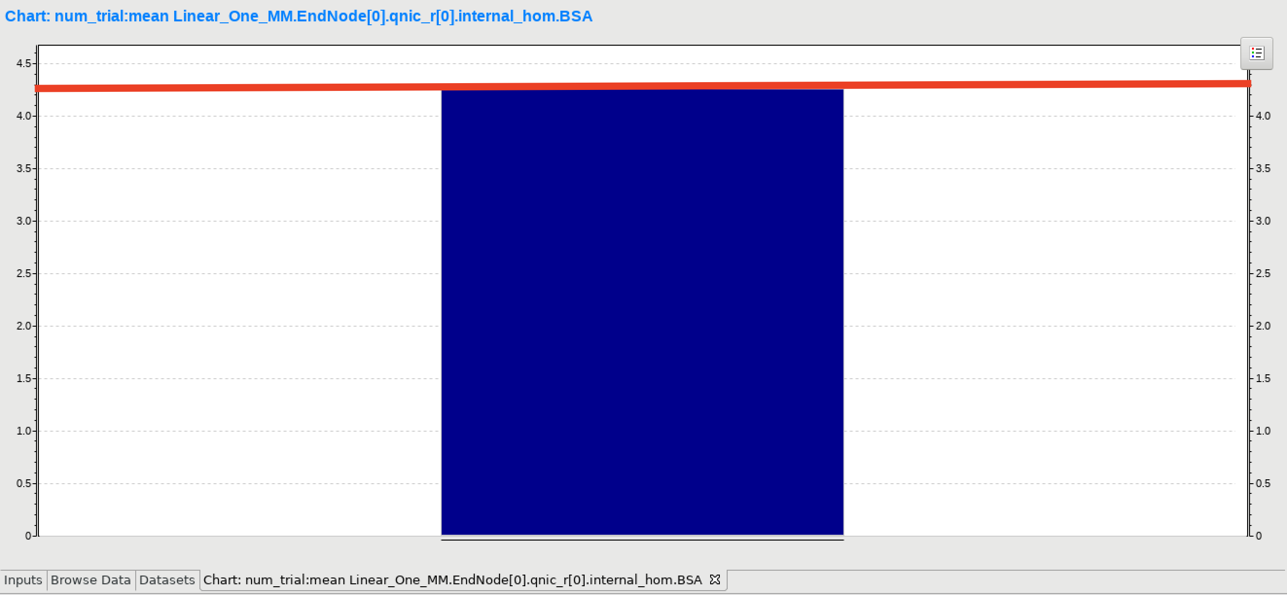 num_trials_plot