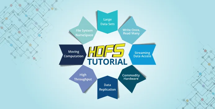 HDFS Tutorial - Edureka