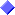 U+1F537, U+FEB74