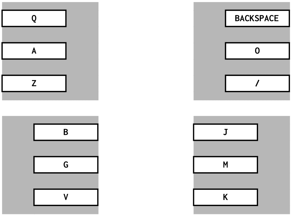 Combo Keys