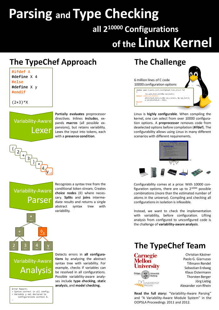 TypeChef Poster