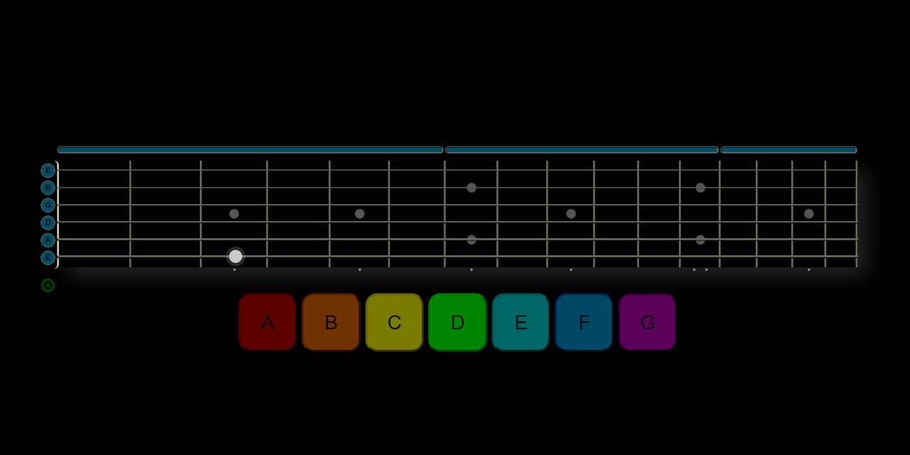 a 3d fretboard