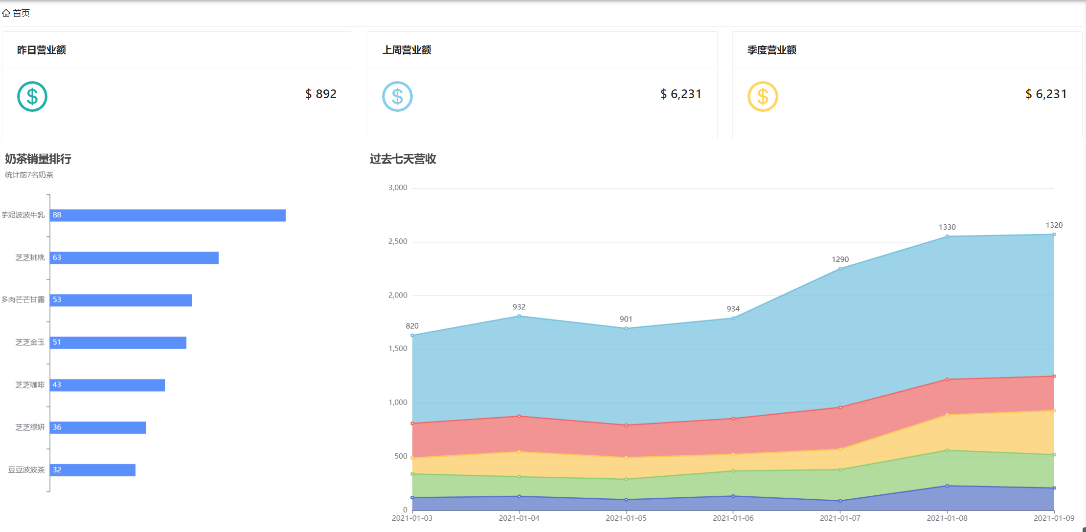 输入图片说明