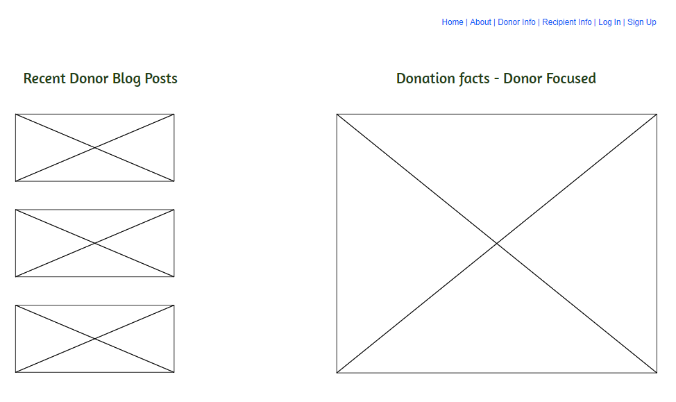 Donor Info