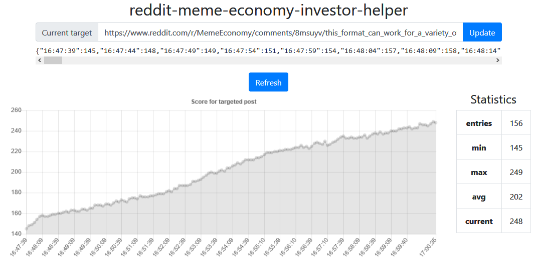 reddit-meme-economy-investor-helper