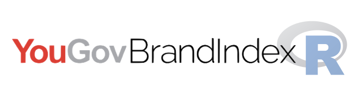 brandindexr