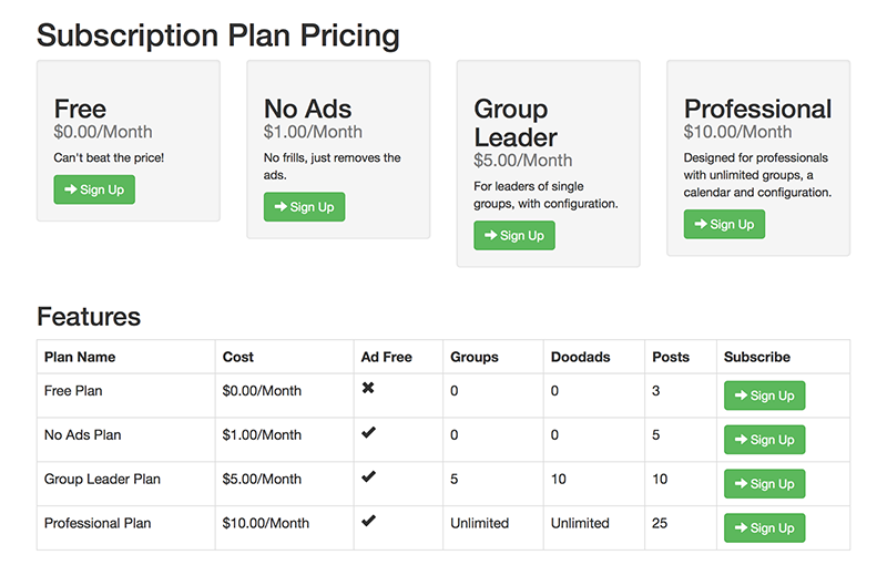 Plans Index Page Screenshot