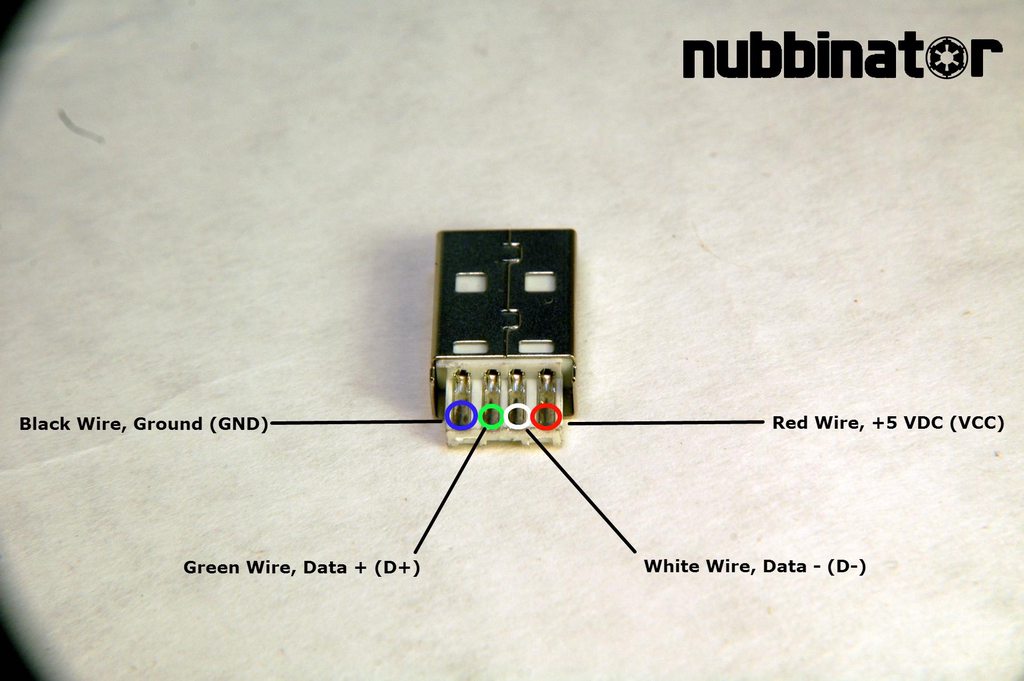 USB schematic