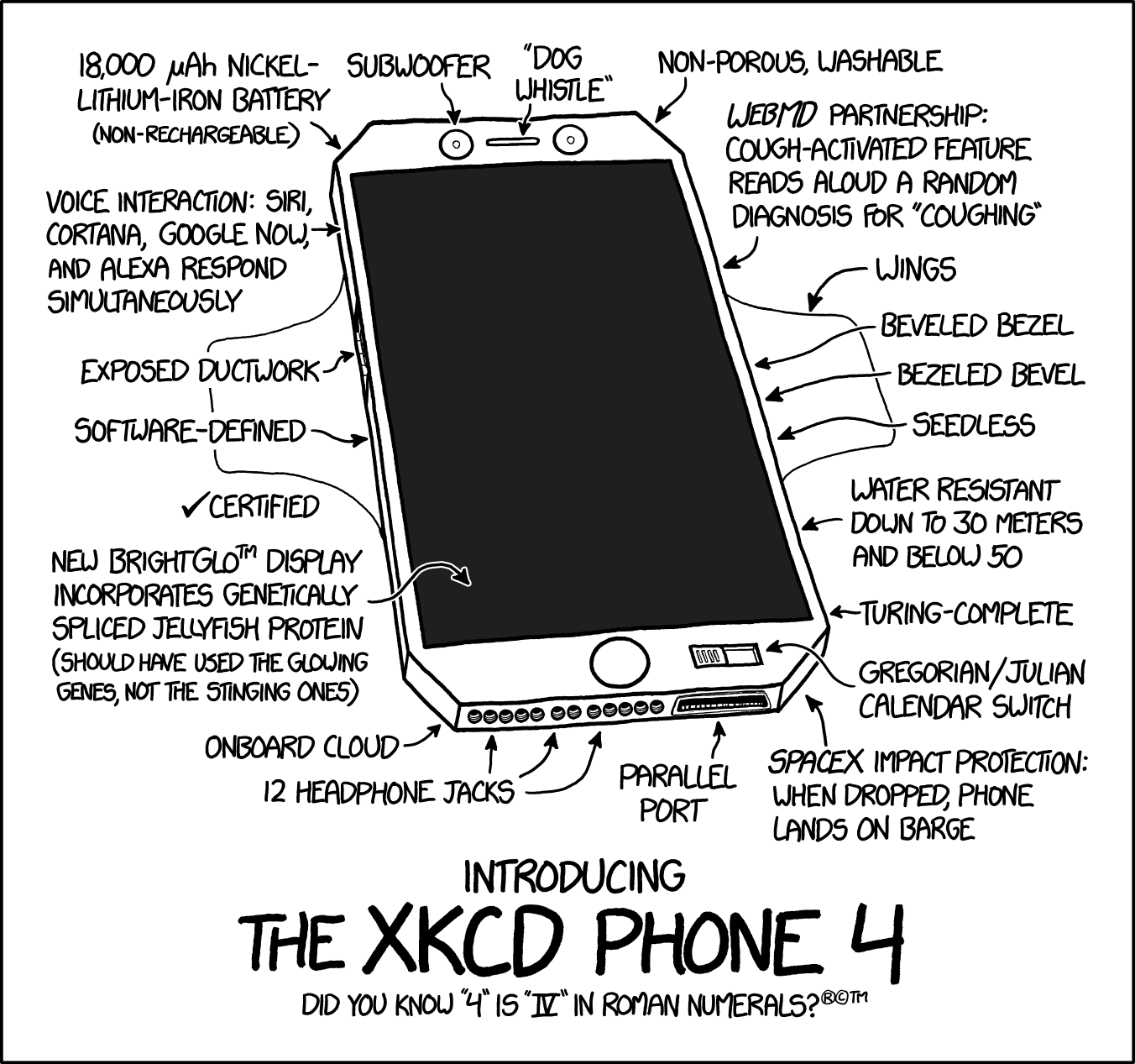 https://xkcd.com/1707