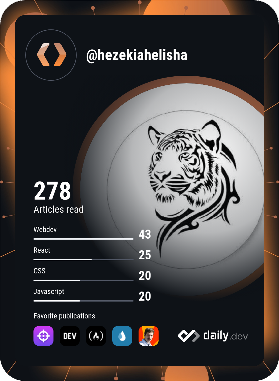 Hezekiah Elisha's Dev Card