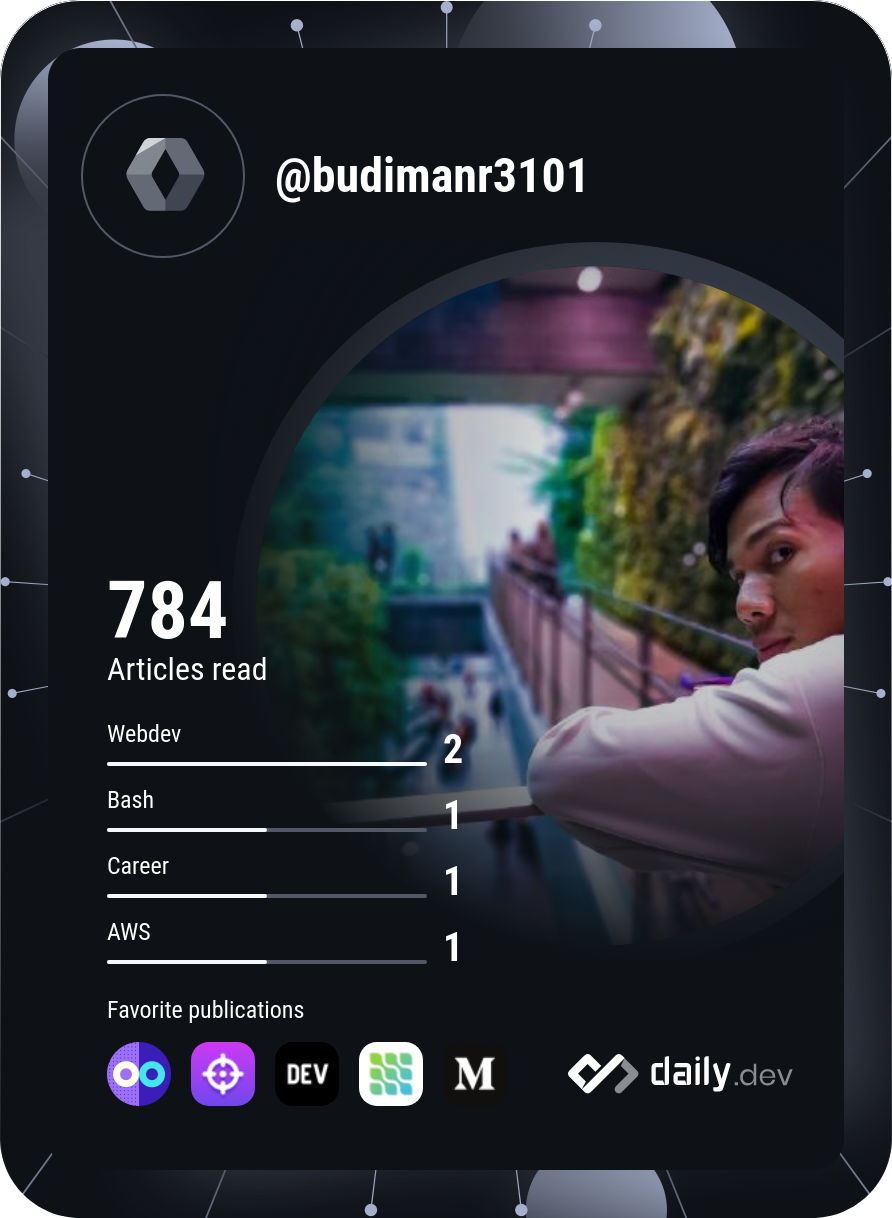 Budiman Rahardjo's Dev Card