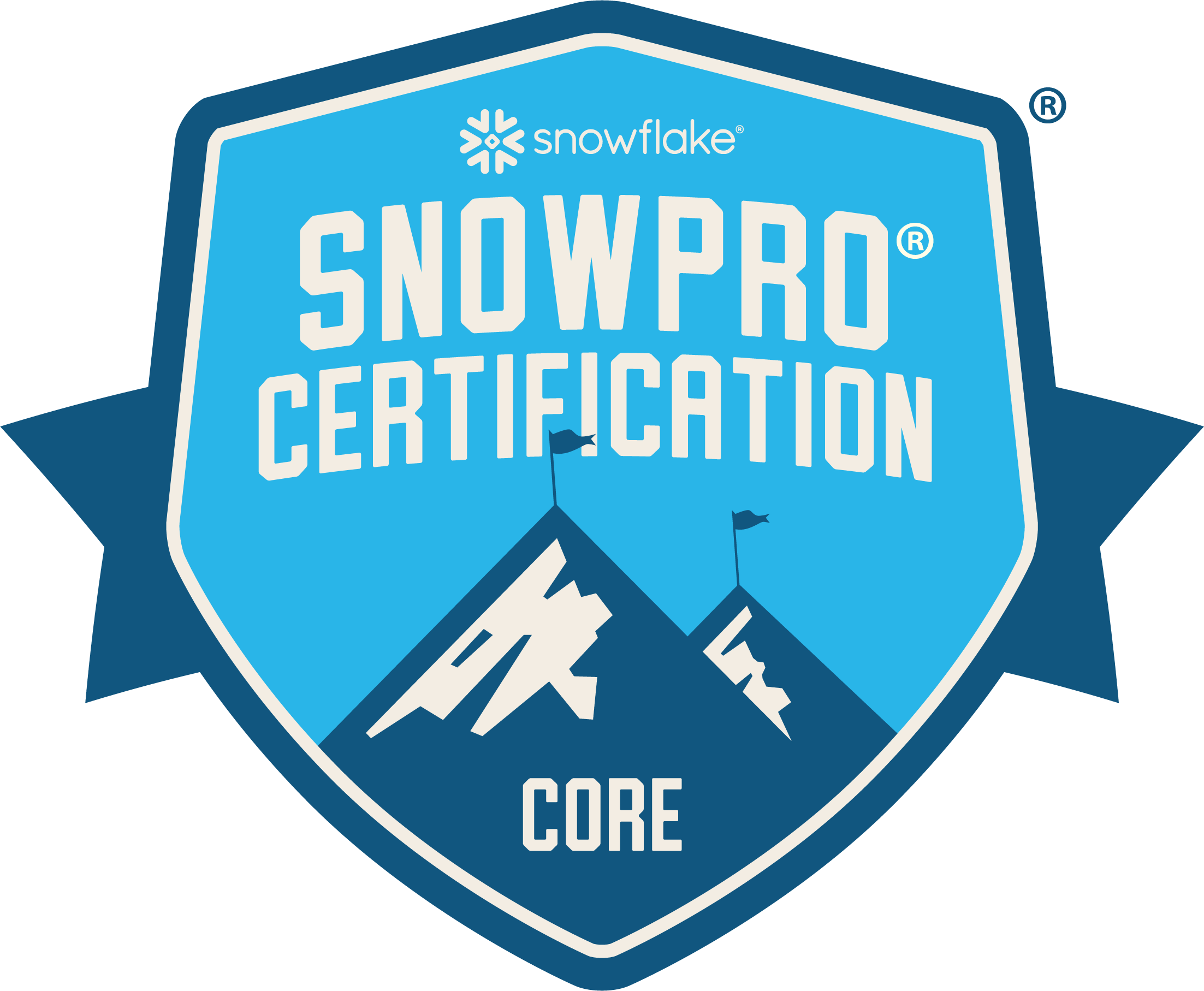 Snowflake SnowPro Core Certification