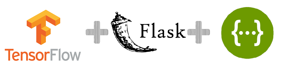 ModelServingApplication-Tensorflow-Flask