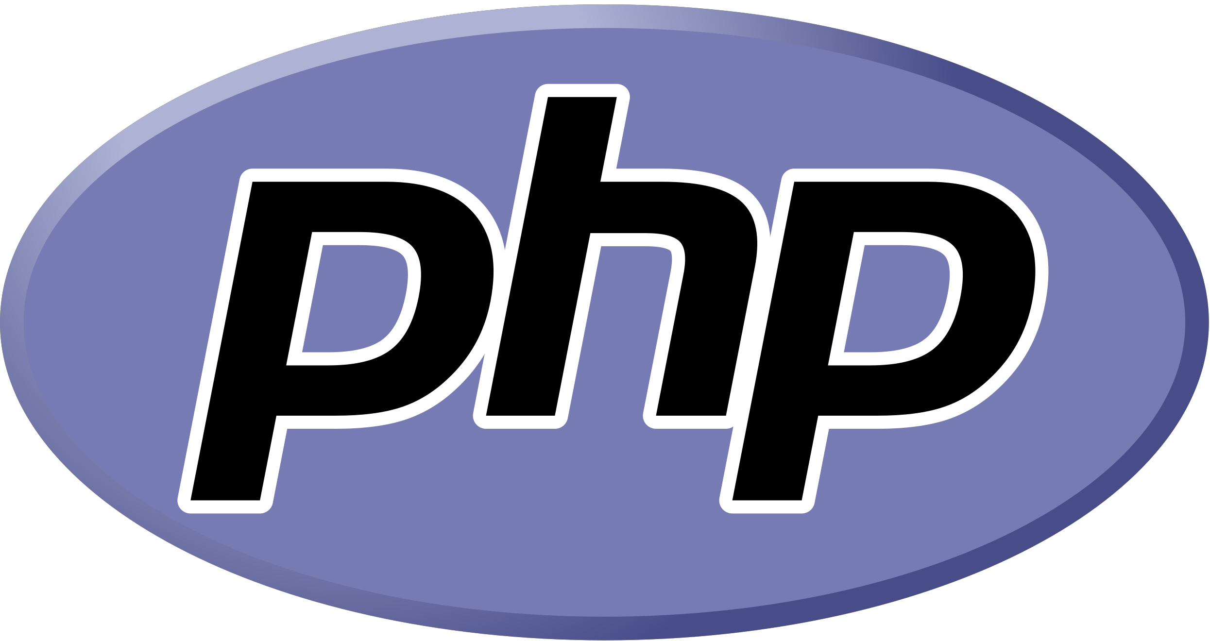 PHP