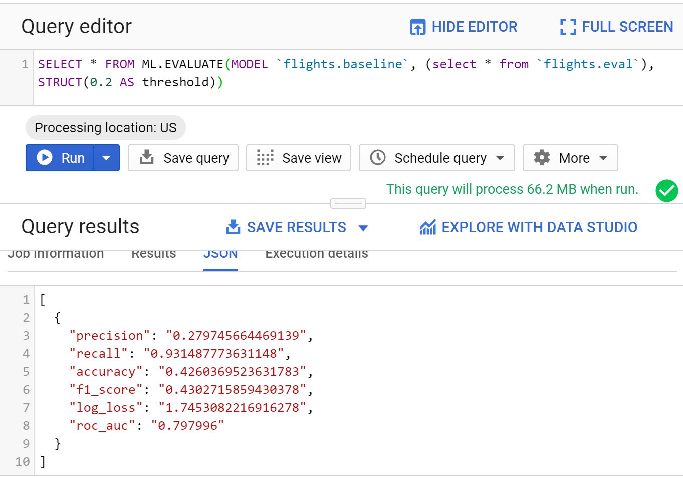 Bigquery Evaulation