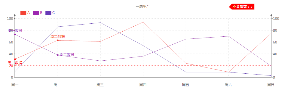 输入图片说明