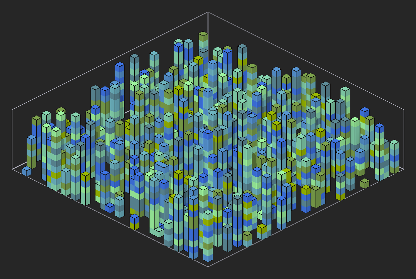 Example of a 'Mode' value of 1