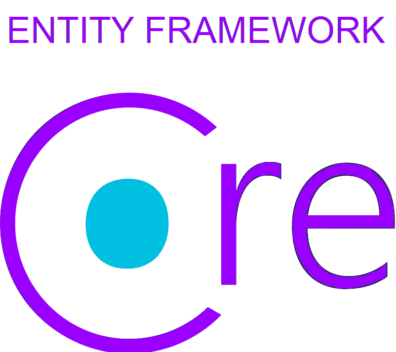 Entity Framework Core