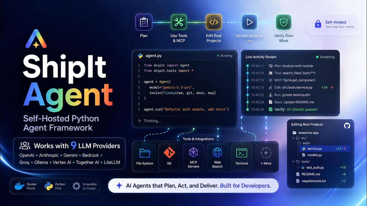 Watch: SHIPIT Agent — a clean, powerful Python runtime for tool-using AI agents
