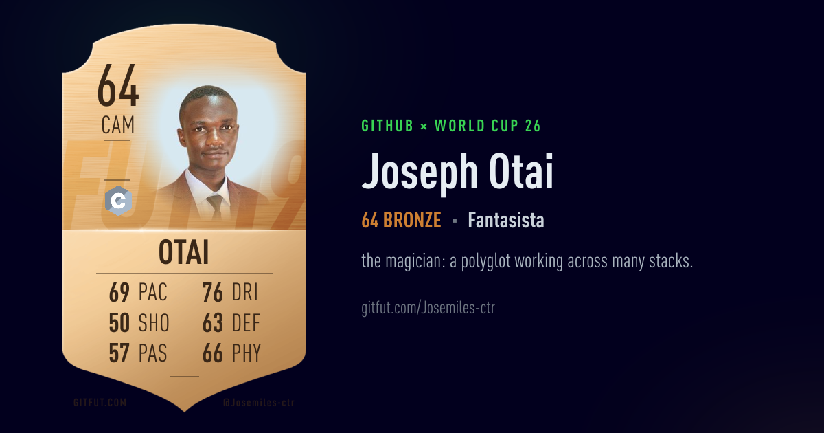 GitFut Player Card
