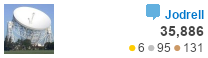 Stack Overflow profile
