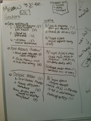 readme white board outline