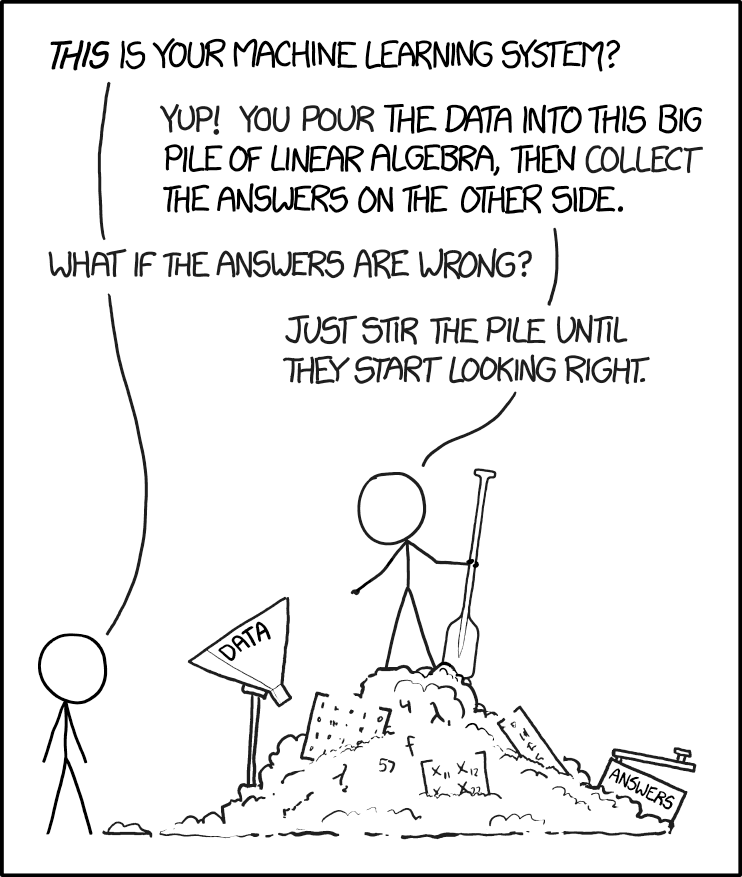 https://xkcd.com/1838