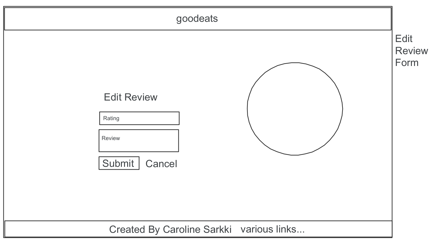 wireframe9