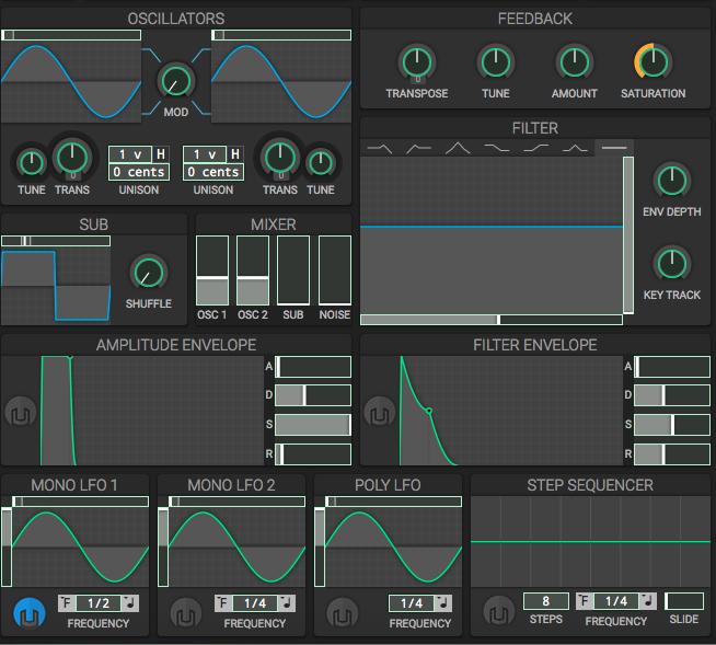 Parameters to be modulated by MONO LFO 1