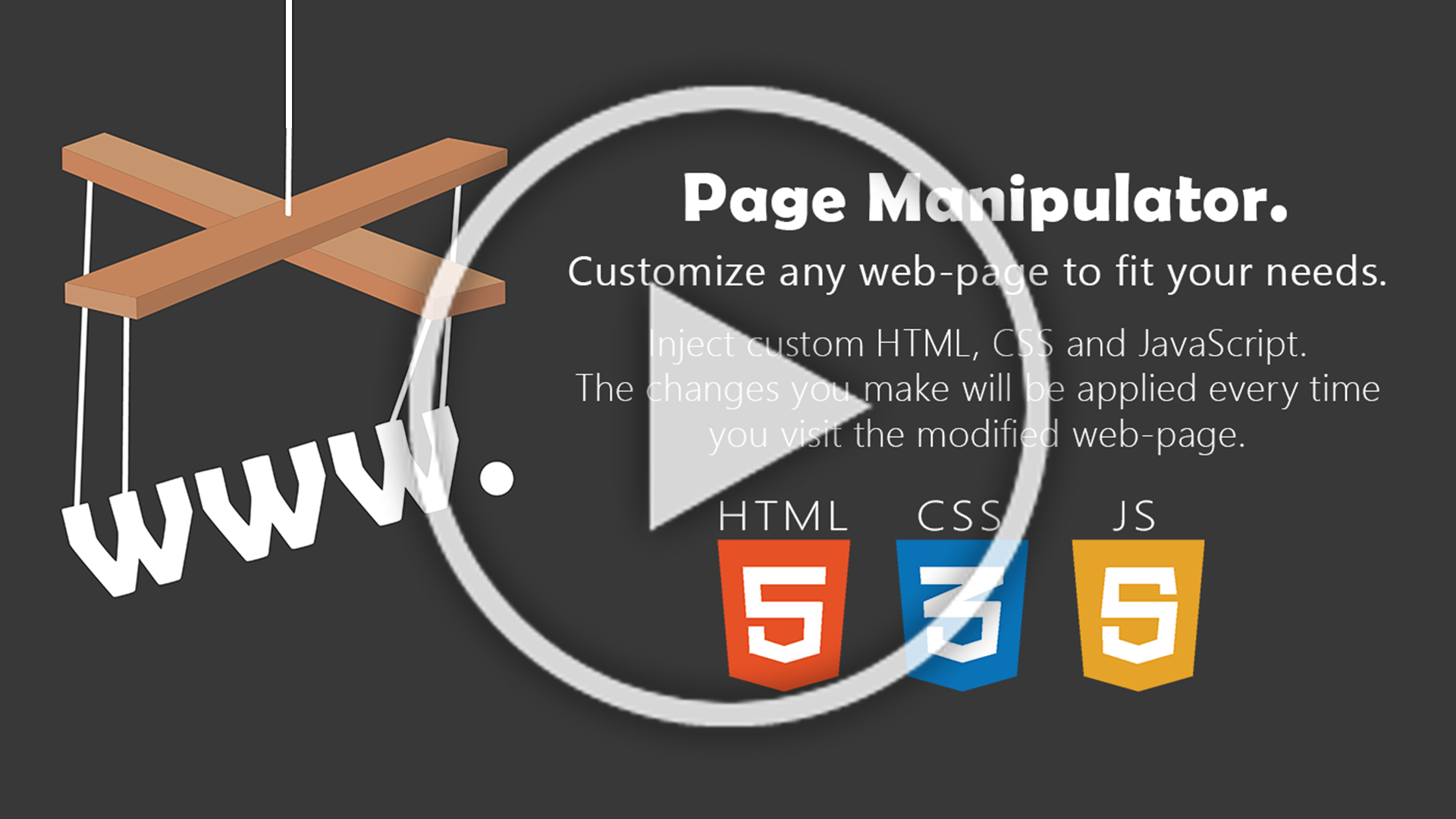 Page Minipulator Chrome Extension