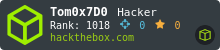HackTheBox Rank