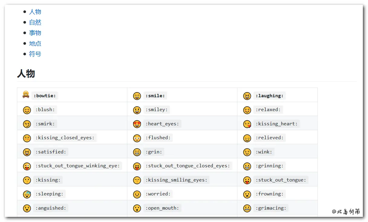 markdown-emoji 列表