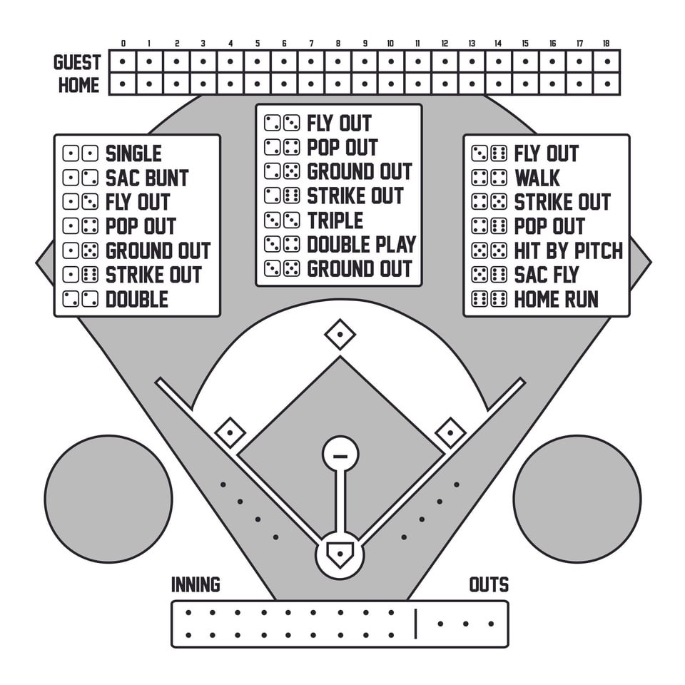 Dice Baseball