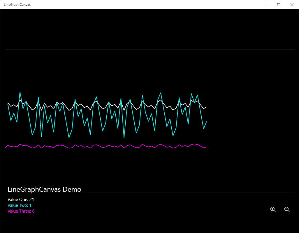 LineGraphCanvas