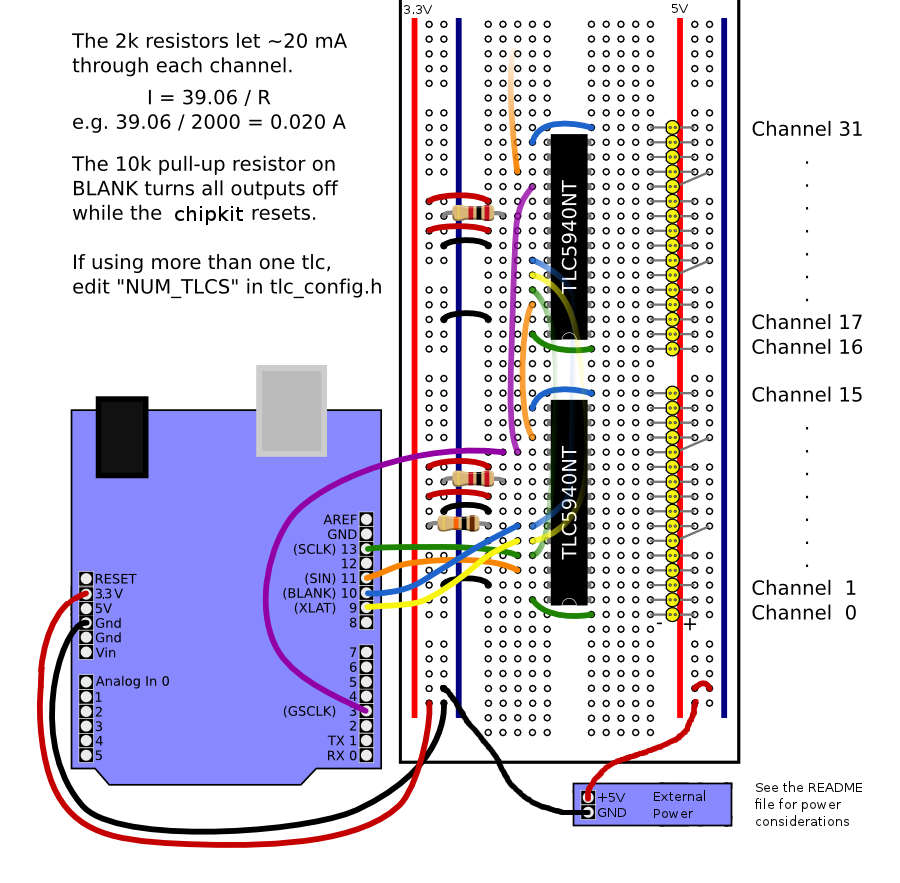 ChipKit TLC5940 breadboard