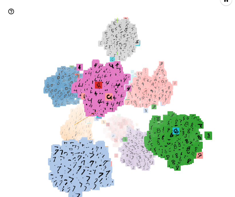 embeddings-img