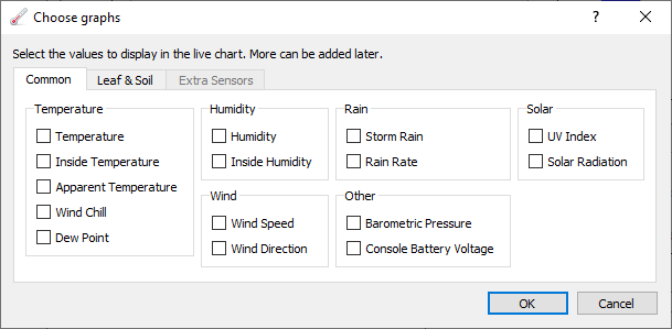 Choose live graphs