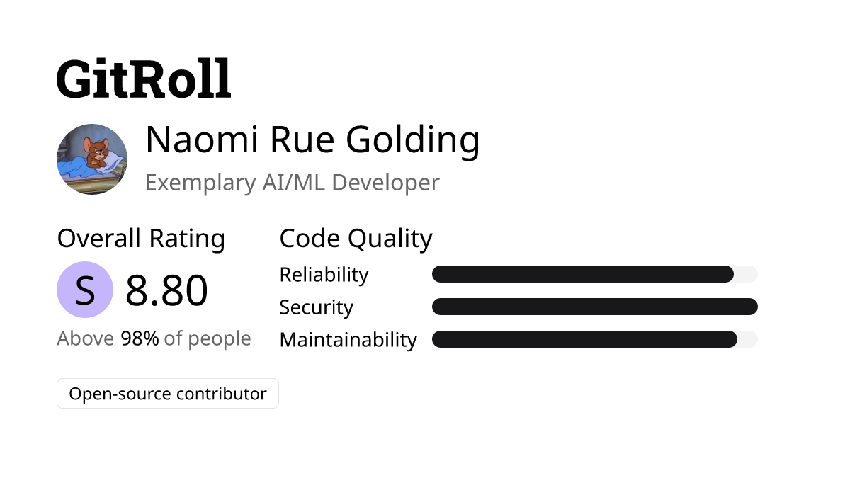 GitRoll Profile Badge