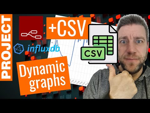 On-Demand graphs now comes with a CSV output as well