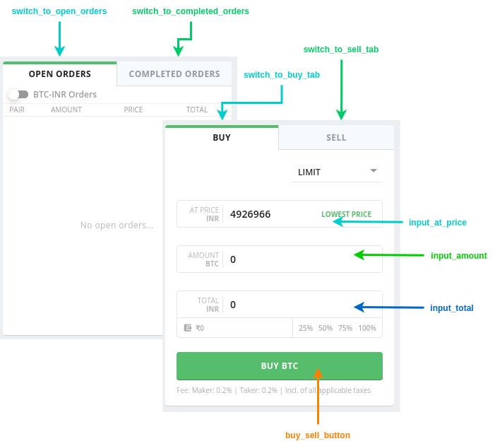 Right Board Diagram