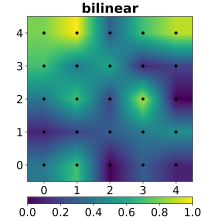 Bilinear Interpolation - Courtesy of Wikipedia