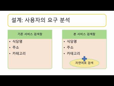 Youtube Meta Data를 이용한 맛집 추천 서비스