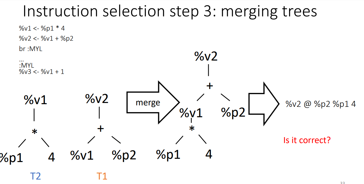 L3 merging trees